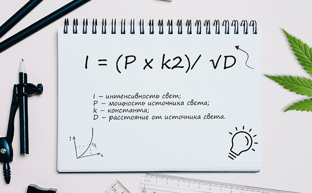 Регулировка интенсивности света и расстояния