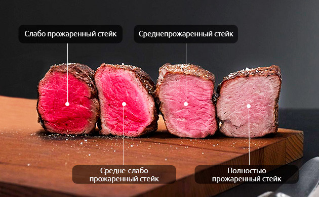 Степень прожарки канна стейка Как приготовить стейк с коноплей