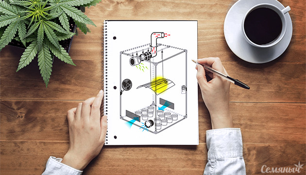 Схема гроубокса