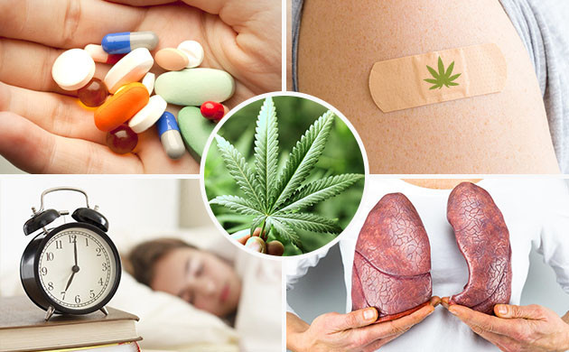 Курение каннабиса и дыхательная система: факты и эффекты бронходилатации