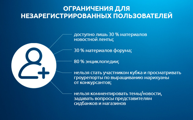 Регистрация на форуме Дзаги