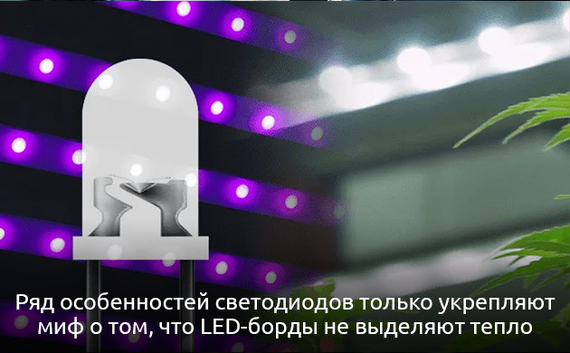 Отражение света в диодах