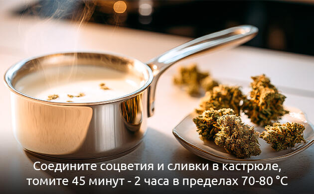 Приготовление кокосового канна-крема