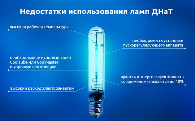 Недостатки ДНаТ освещения конопли