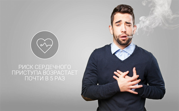 Каннабис и сердце человека