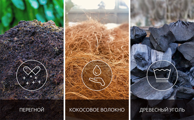 Органические компоненты для улучшения грунта