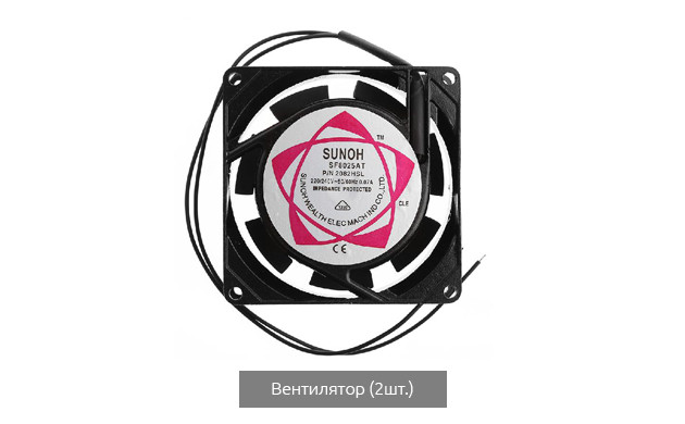 Вентилятор на 220 Вт